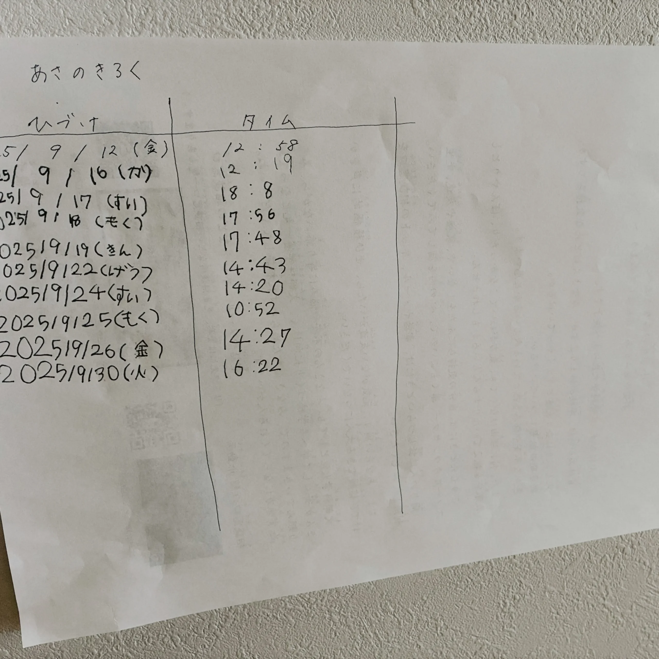 朝の身支度記録シート